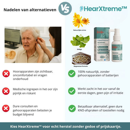HearClear Oorspray | Hoor tot 99% beter in slecht 30 dagen